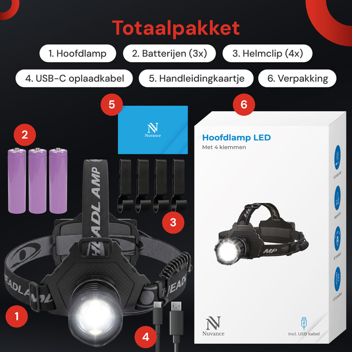 Hoofdlamp LED Oplaadbaar - 1300 Lumen