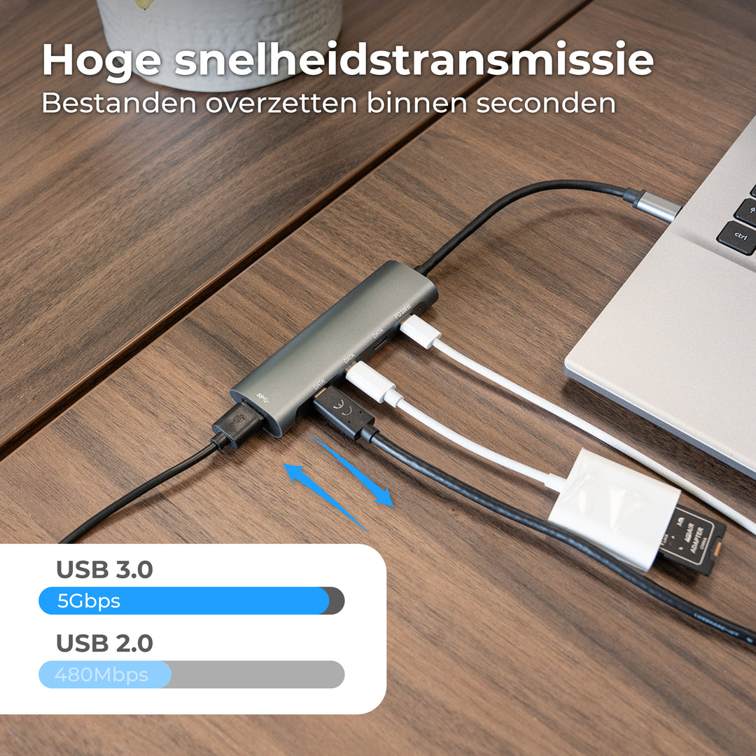 USB C Hub