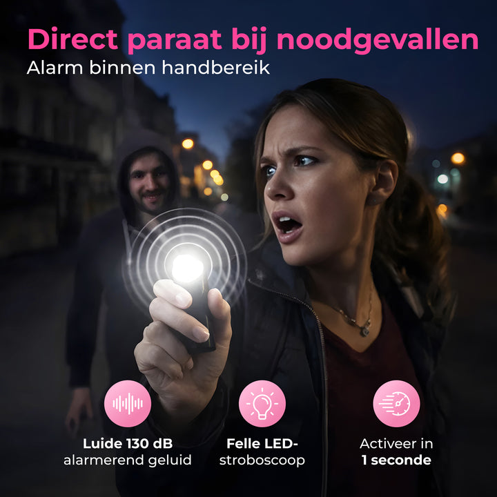 Persoonlijk Alarm