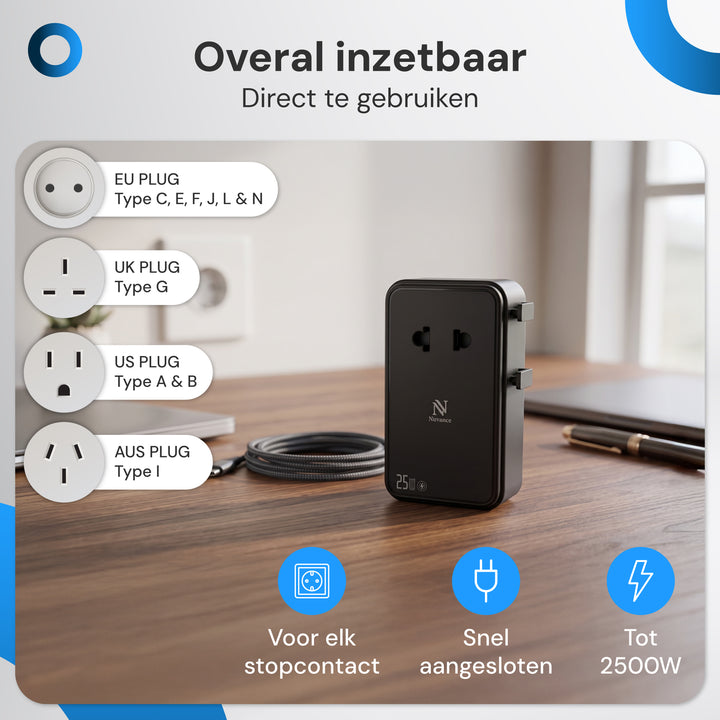 Wereldstekker  200+ landen