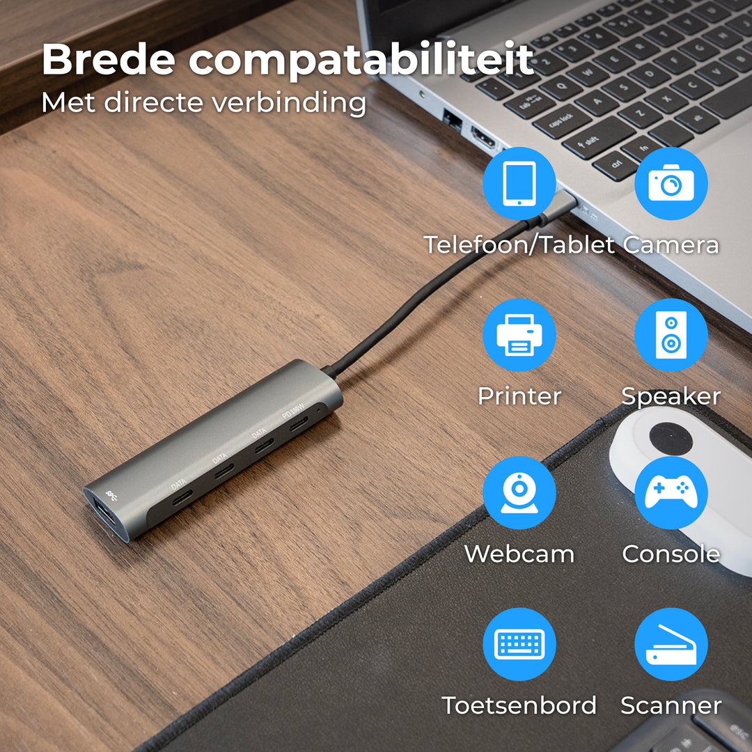 USB C Hub