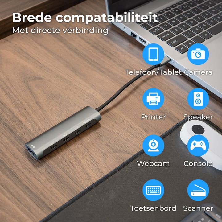 USB C Hub