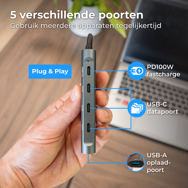 USB C Hub