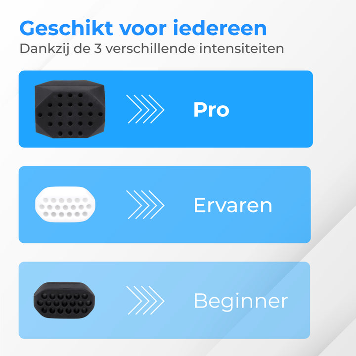 Kaaklijn Trainer - Ervaren