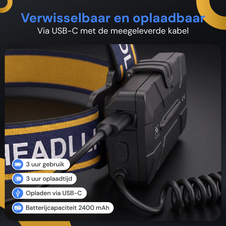 Hoofdlamp LED Oplaadbaar - 8800 Lumen