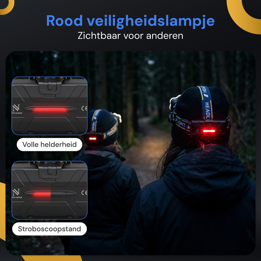 Hoofdlamp LED Oplaadbaar - 8800 Lumen