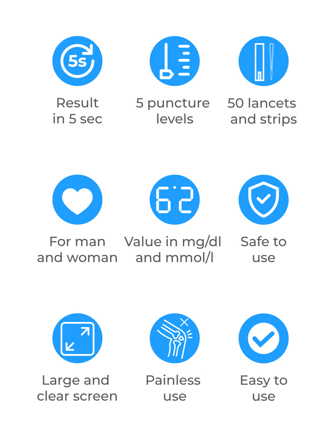 Glucosemeter - Volledige Set