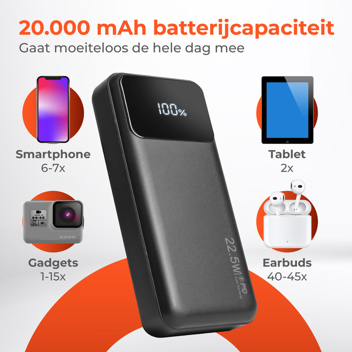 Powerbank LED display