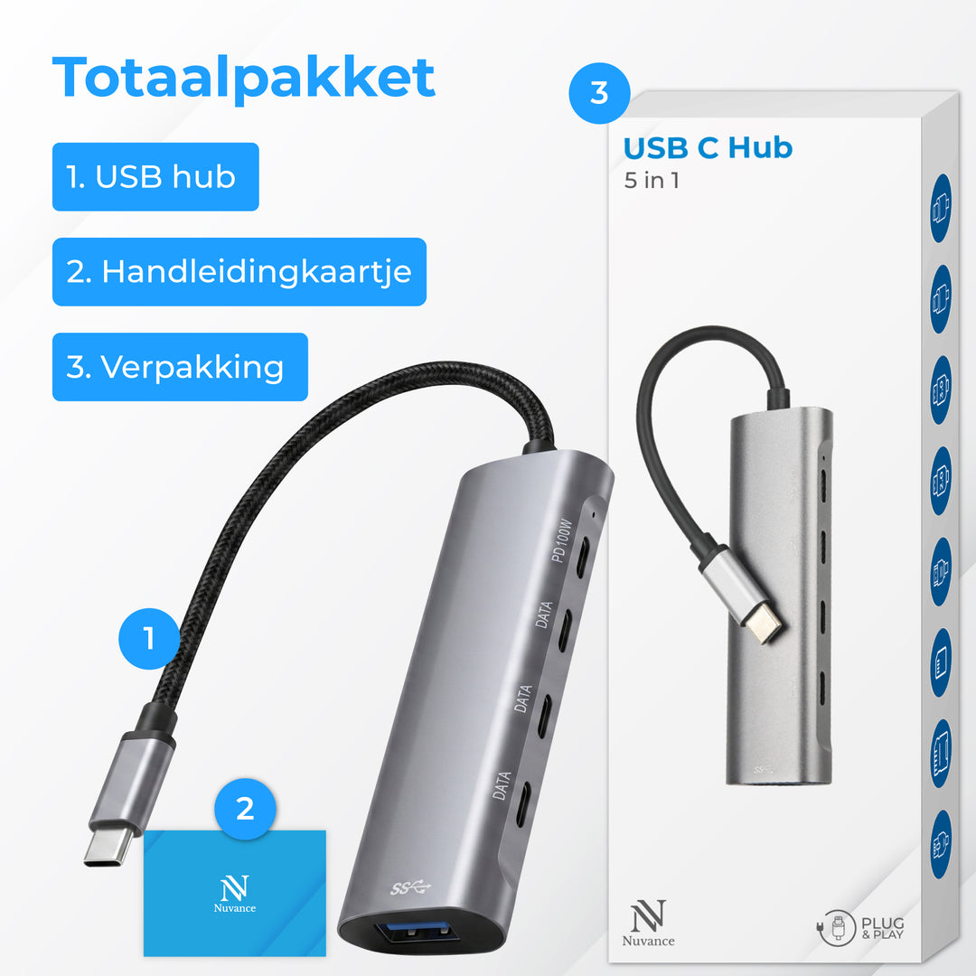 USB C Hub