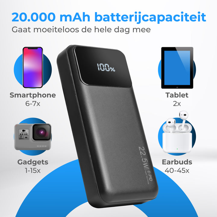 Nuvance powerbank 20000