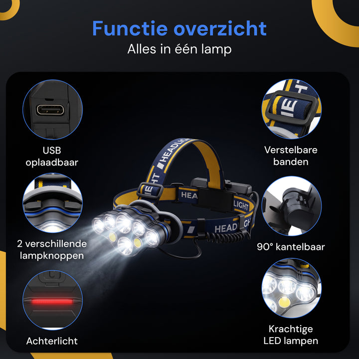 Hoofdlamp LED Oplaadbaar - 8800 Lumen