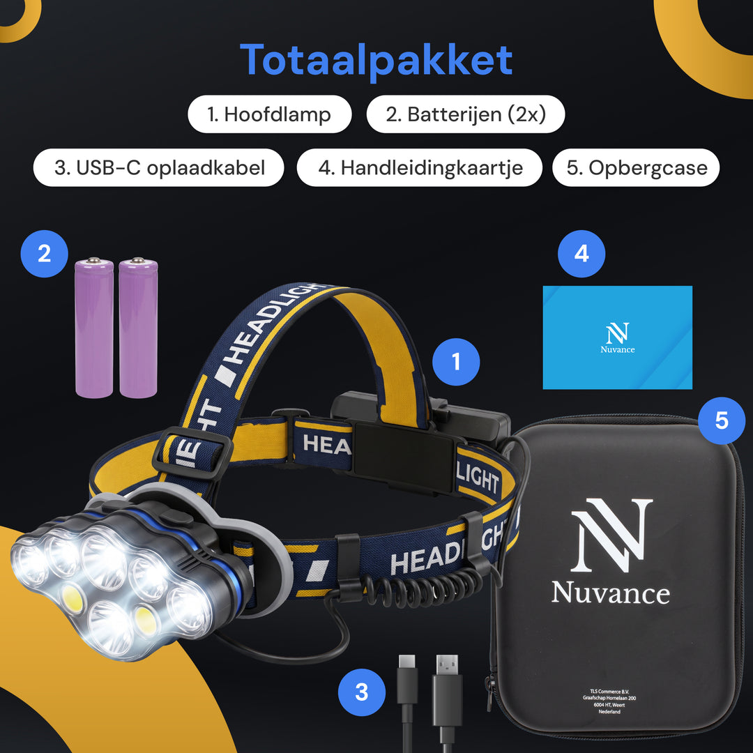 Hoofdlamp LED Oplaadbaar - 8800 Lumen