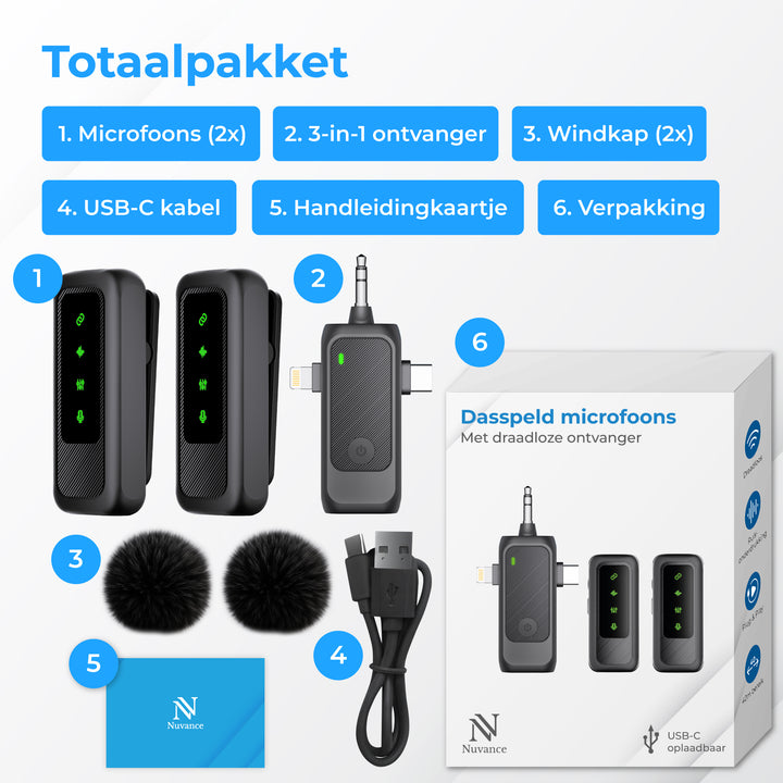 Draadloze Microfoon Set incl Windshields