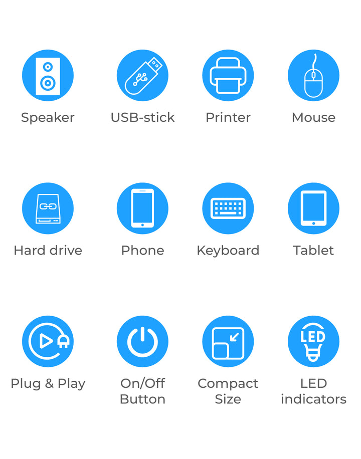 USB HUB 3.0 - Voeding